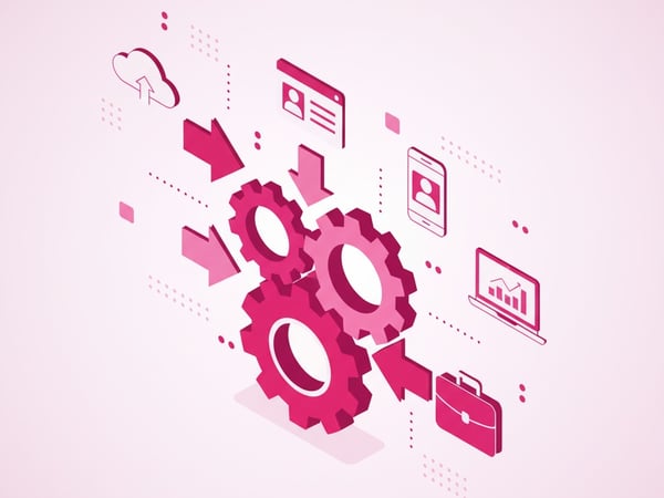 業務自動化サービス