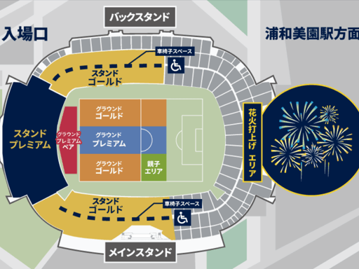 埼玉 埼スタ花火 John Williams Fireworks 2026~Fireworks Spectacular with The music of John Williams~ チケット 予約