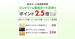 楽天カード会員様特典エントリー＆事前カード決済でポイント2.5倍のイメージ画像